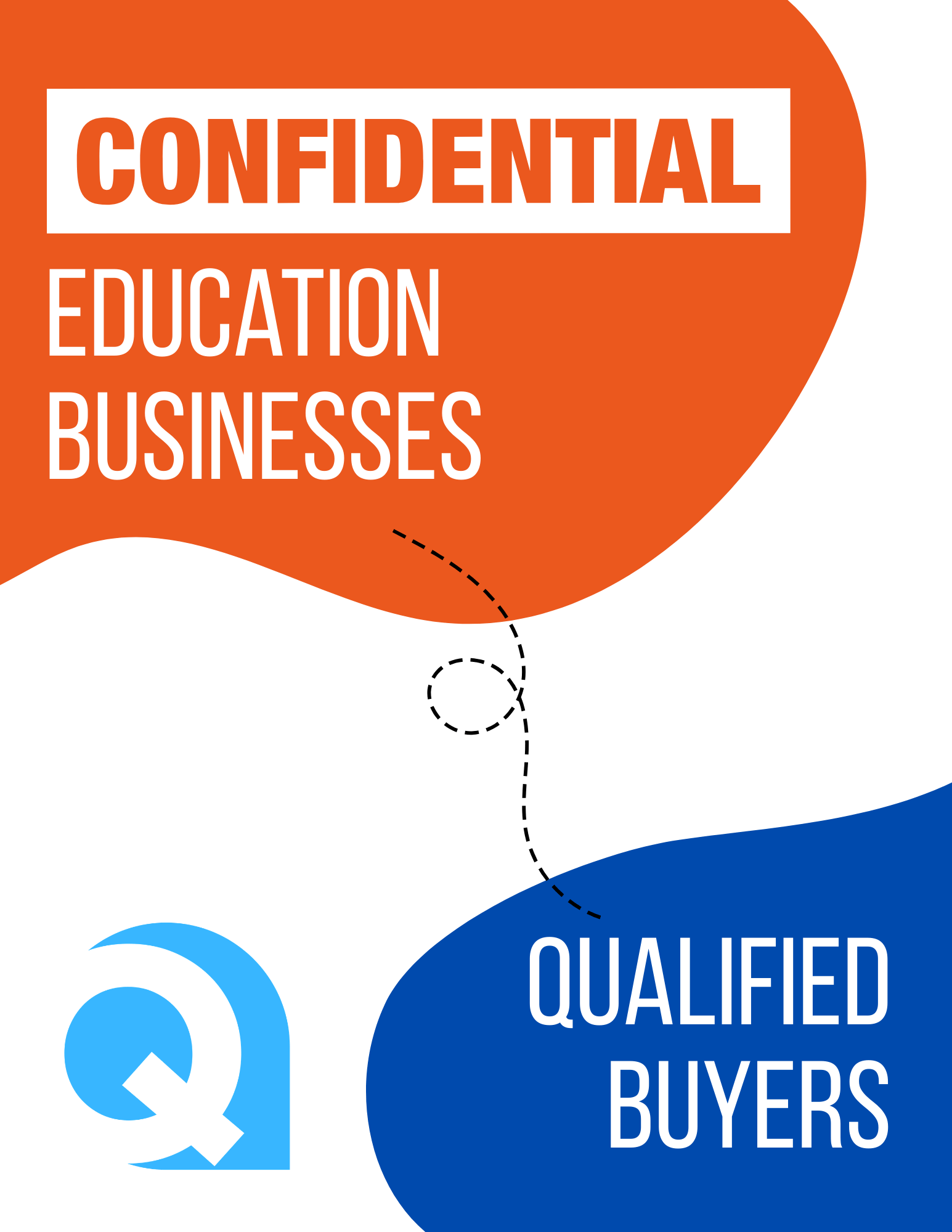 qd business connect buyers